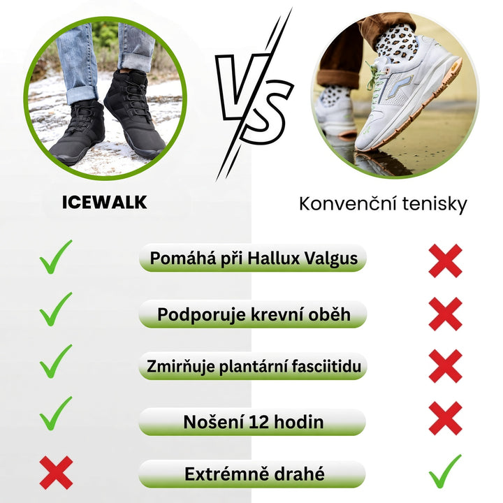 IceWalk – Vedenpitävät thermo-barefoot-kengät
