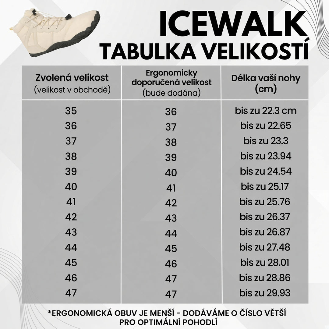 IceWalk – Vedenpitävät thermo-barefoot-kengät