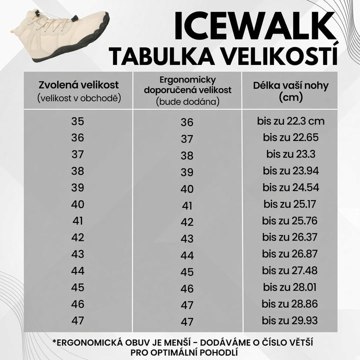 IceWalk – Vedenpitävät thermo-barefoot-kengät